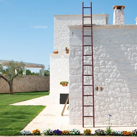 Dimore Angiulli - Trulli Di Charme 카스텔라나그로테